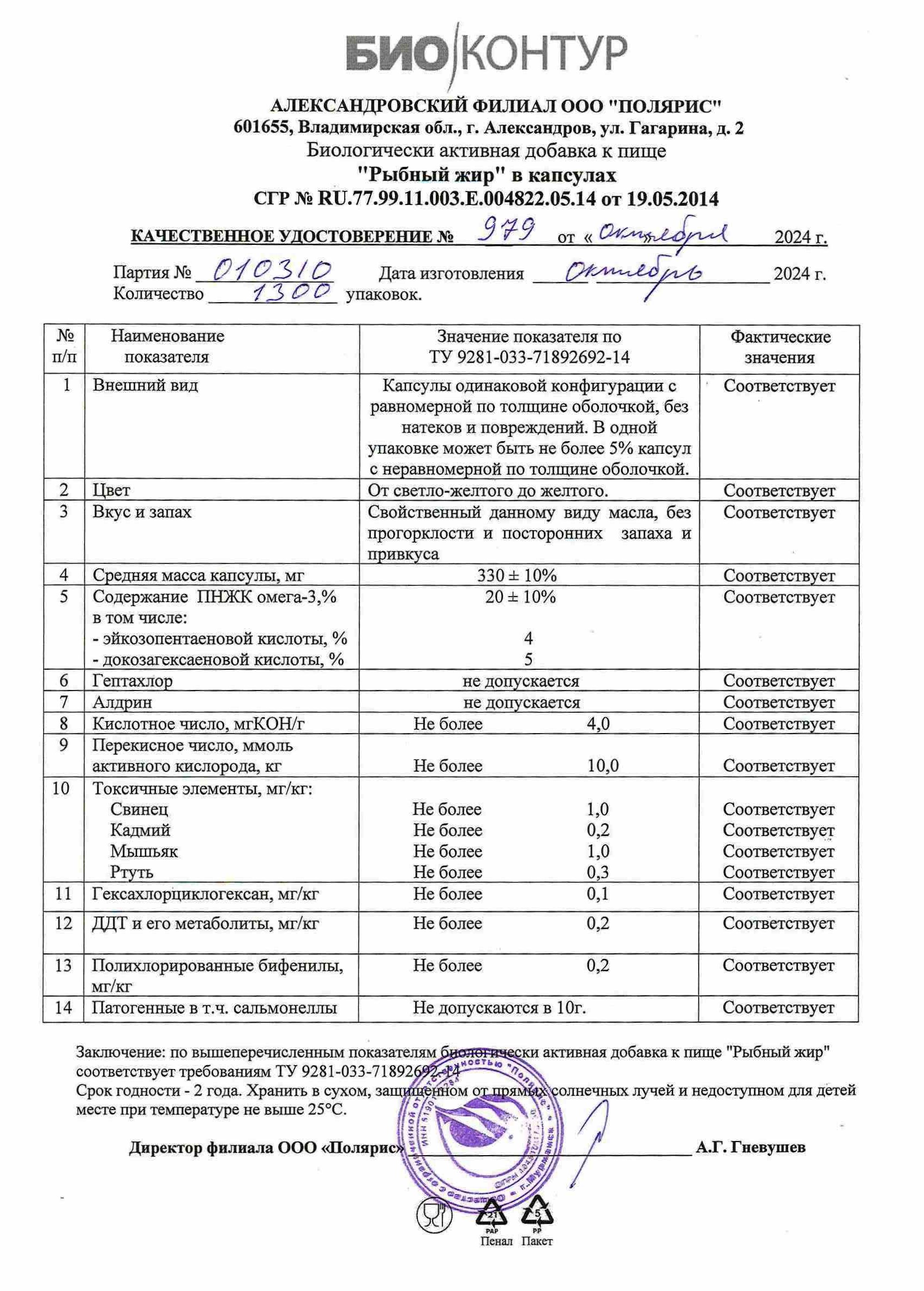 Паспорт №102024